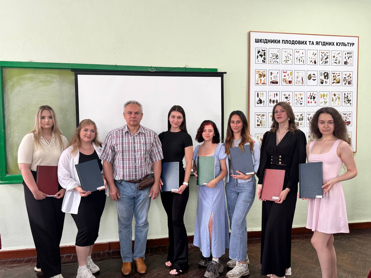 Захист кваліфікаційних робіт освітнього рівня 